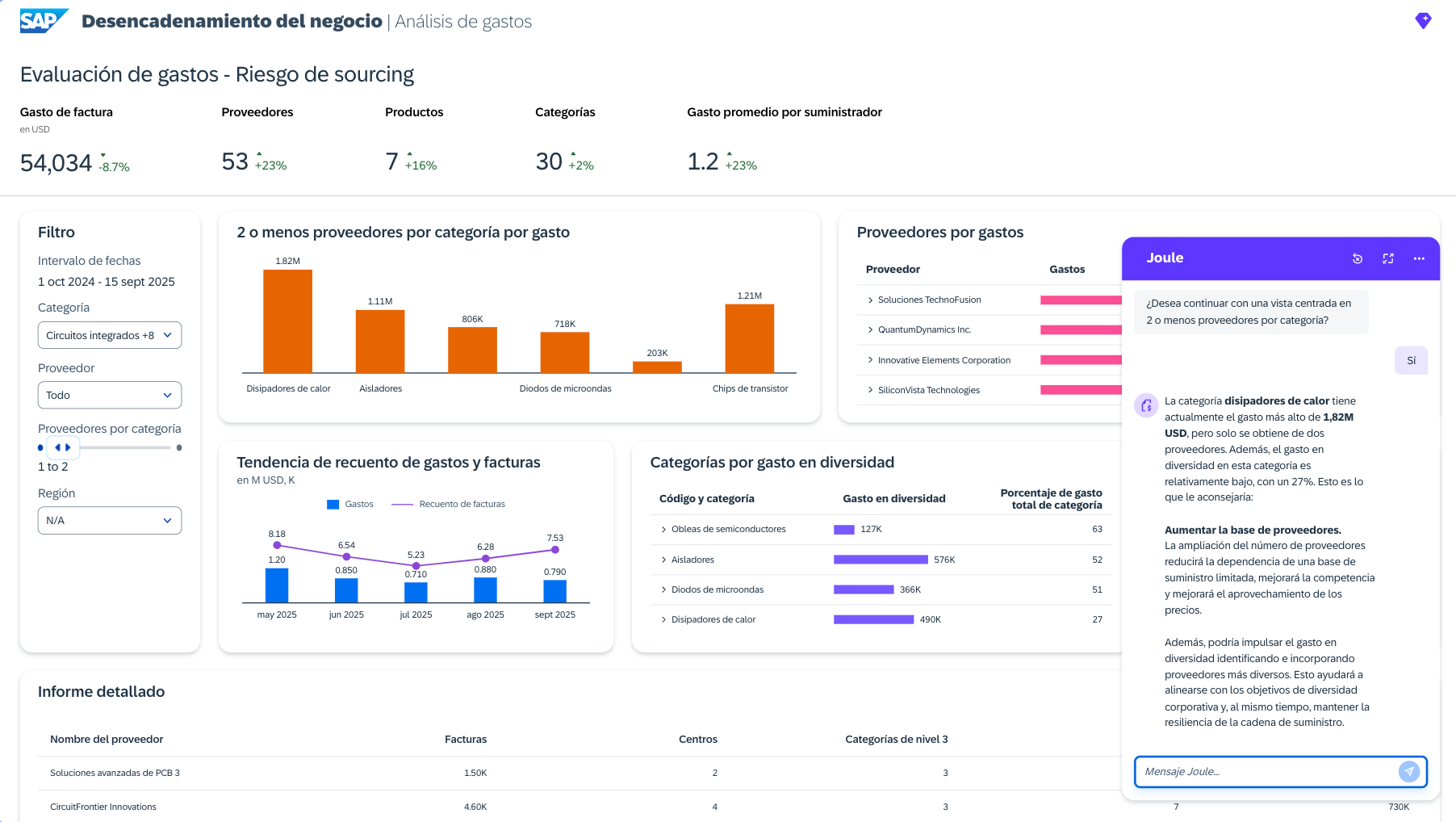 Joule SAP Invenzis Captura 2